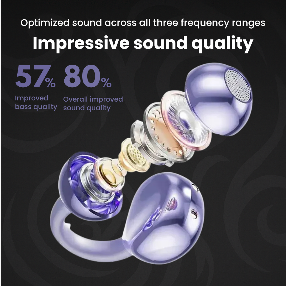 Nuvio's Open Ear Headphones